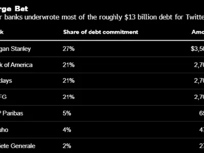 育碧市值8年锐减95%，揭秘游戏巨头跌落之谜