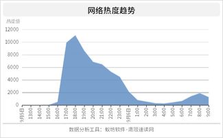 永辉亏损21亿引热议：涨价易，服务难，网友感叹涨技不涨心