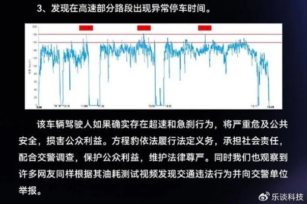 比亚迪胜诉姚某强：油耗争议案判赔201万，揭露真相！