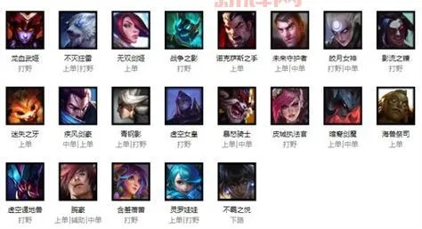 当前LOL什么英雄最能Carry？2026年开黑必选的3个版本答案