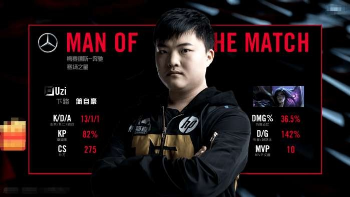 Uzi卡莎的「极致走A密码」为什么职业选手都在抄他的2026年新版符文? Uzi卡莎的「极致走A密码」为什么职业选手都在抄他的2026年新版符文?