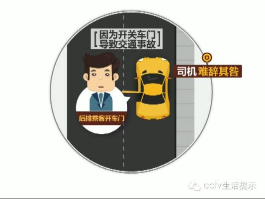 乘客开门致命事故频发，责任划分引关注