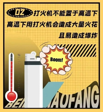防风火机挤压隐患惊人，S800起火事故燃烧10分钟警示安全新挑战