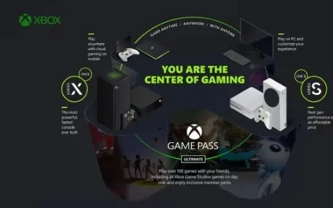 Xbox多平台策略现分歧，揭秘“不一致”背后真相
