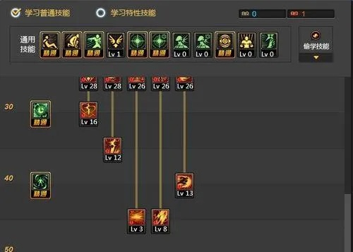 2026年黑暗武士怎么加点？我用10个角色测了3个月，这3套流派能打能搬