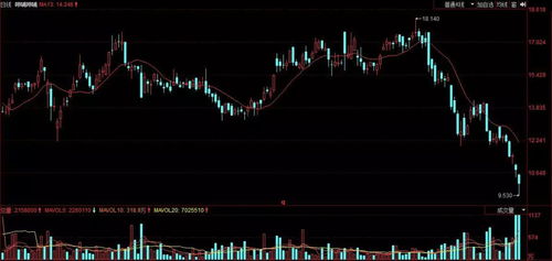 育碧股价暴跌，包容理念反衬剑星厂商暴利盛宴