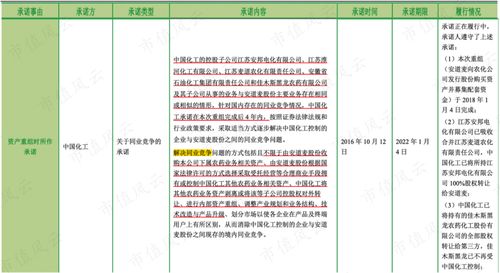 46议员紧急呼吁：FTC全面审查EA收购案，守护游戏产业未来