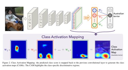 UE5打造《Bodycam》幕后：画面极致拟真，细节解析深度揭秘