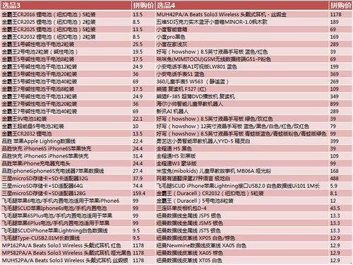 《地平线6》预购首日狂销，创史无前例销量巅峰！