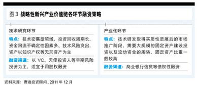 Steam收购或需700亿,创新融资策略解析 Steam收购或需700亿,创新融资策略解析