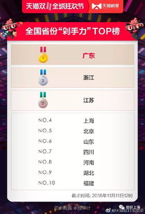 仙5破解到底藏着多少坑？2026年玩家实测避坑全记录