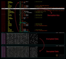 时代滞后？《噬血代码2》IGN6分揭秘新升级