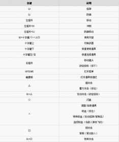 《噬血代码2》M站评分揭秘：73分与45分、100分激战正酣