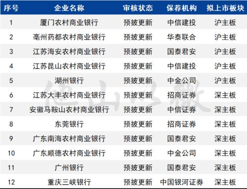 2026年首月大放异彩:177款国游获批,7款进口佳作过审,版号盛宴来袭 2026年首月大放异彩:177款国游获批,7款进口佳作过审,版号盛宴来袭