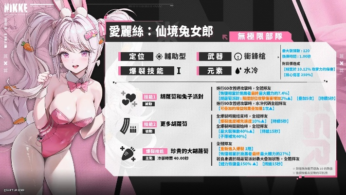 兔女郎魅力升级！《妮姬》新皮粉色丝袜惊艳登场，胜利女神再添风采