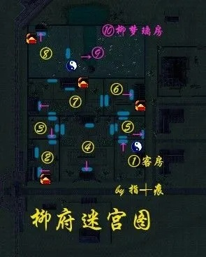 仙剑奇侠传4攻略下载避坑,隐藏结局/装备合成/迷宫走法全解锁,现在看还来得及? 仙剑奇侠传4攻略下载避坑,隐藏结局/装备合成/迷宫走法全解锁,现在看还来得及?