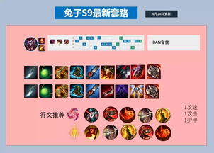 LOL不详之刃为什么能统治低分段？钻3玩家拆解她的「收割密码」