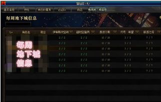 毁灭术输出循环总卡手？2026年PVE必看的实战优化逻辑