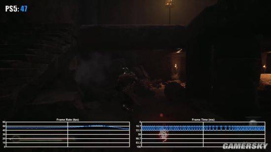 《天国：拯救》PS5升级版震撼来袭，4K高帧率体验新境界