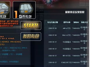 CF 点抽奖，游戏世界里的幸运角逐