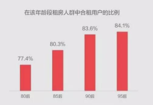 曝Bin离队风波升级！队内矛盾激化，紧急上调2队上单应对危机