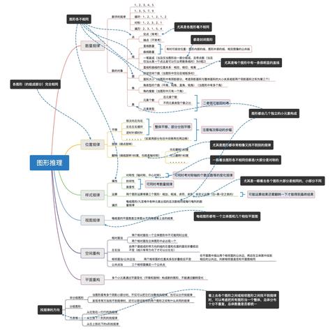 深圳小学期末考题热搜爆表，网友惊呼：难度堪比公务员行测，教育创新引关注