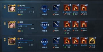 三国猛将风采再现，赵云孙尚香割草新篇章！