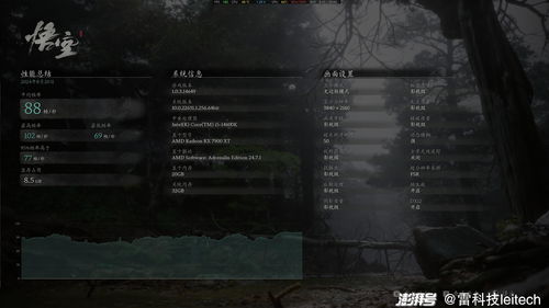 哈真,黑暗密语隐藏结局全破局指南,90%玩家卡关的「雾之回响」到底藏了多少陷阱? 哈真,黑暗密语隐藏结局全破局指南,90%玩家卡关的「雾之回响」到底藏了多少陷阱?