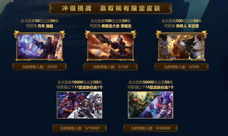 LOL英雄价格突然变动？2026年Q1玩家必看的隐藏规律与省钱技巧