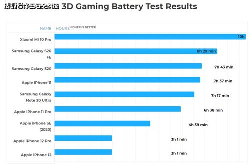 Xbox收入骤降，高层坦言：独占游戏质量堪忧，创新力亟待提升