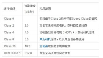 NS2"钥匙卡"遭狂喷，销量却逆势飘红，揭秘新爆款背后的秘密！