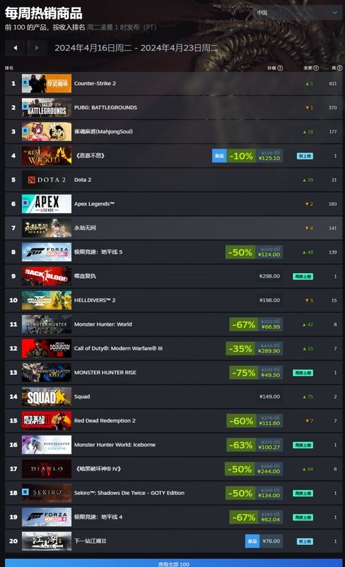 《绝地潜兵2》Xbox版首周狂销百万，销量突破2000万创辉煌