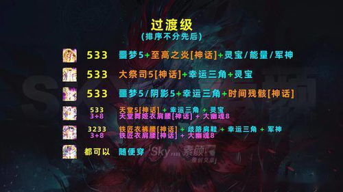 2026年Q1原神角色强度榜大洗牌？这5个T0级主C/辅C你必须练！