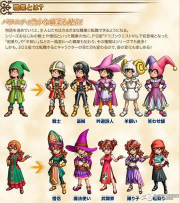 双职业系统深度解析,揭秘《勇者斗恶龙7》重制版新玩法魅力 双职业系统深度解析,揭秘《勇者斗恶龙7》重制版新玩法魅力