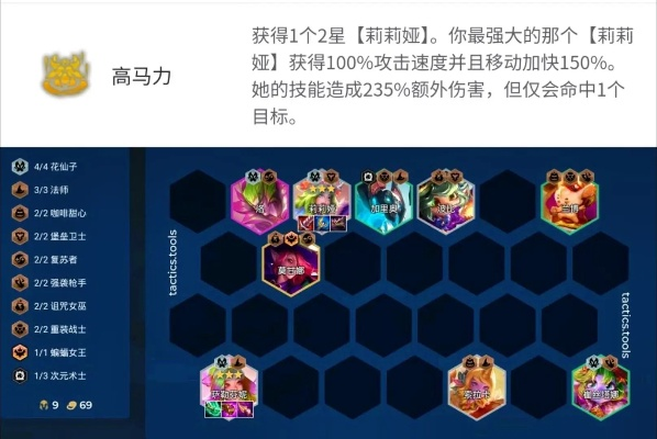 马克西玛究竟强在哪?S12赛季野区统治力密码全解析 马克西玛究竟强在哪?S12赛季野区统治力密码全解析