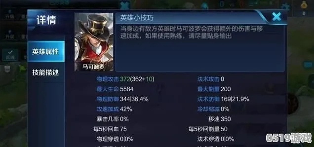 马克西玛究竟强在哪?S12赛季野区统治力密码全解析 马克西玛究竟强在哪?S12赛季野区统治力密码全解析