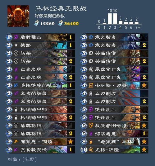 忍者之路卡关了？5个隐藏机制+2套S级通关心法，老玩家压箱底的破局秘诀