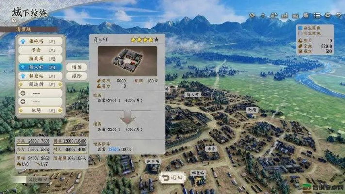 信长野望13，为什么你攒10万石粮，不如别人调一次知行？