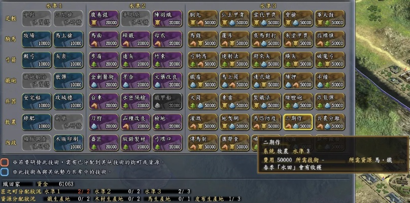 信长野望13，为什么你攒10万石粮，不如别人调一次知行？