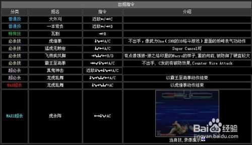 2002拳皇出招表藏着多少实战密码?老玩家都在翻的细节全解析 2002拳皇出招表藏着多少实战密码?老玩家都在翻的细节全解析
