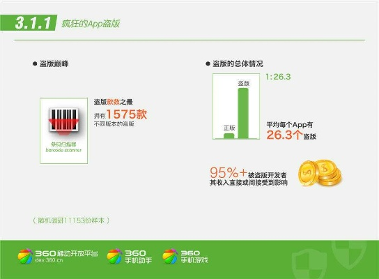 360装机率高达95%：揭秘中国电脑普及背后的秘密价值