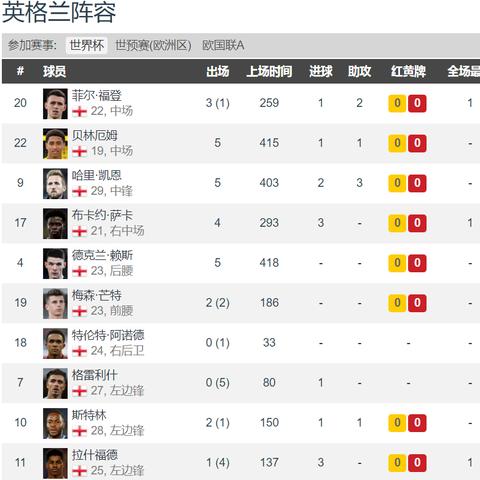 主C天赋先点大招还是小技能？2026年3款热门游戏实战数据给你答案