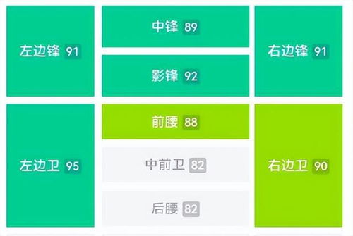 别瞎按盘带键！实况2013的身体对抗优先级才是过人关键