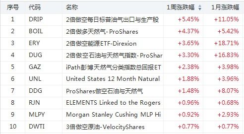 口碑逆袭！《Code Violet》销量火爆，揭秘新价值体验