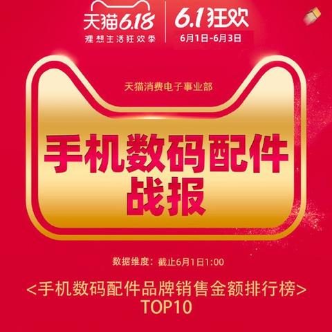 小米YU7首付仅需9.99万，月供低至2000元，轻松入手**超值**新机！