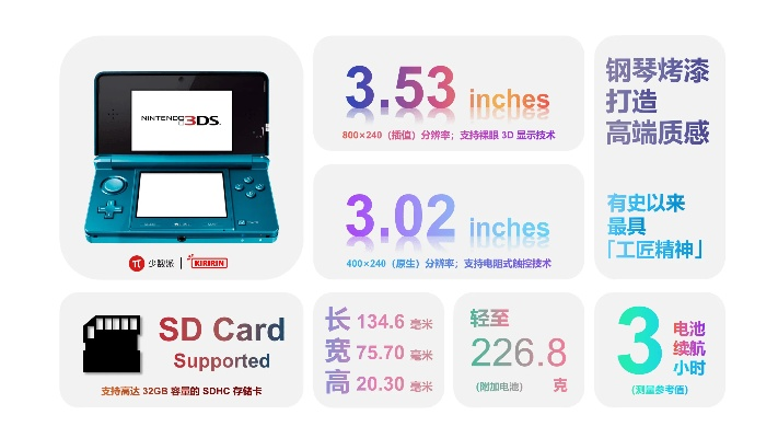3DS玩家必看，2026年还能用烧录卡玩冷门游戏？我用3款卡带测了15款冷门作