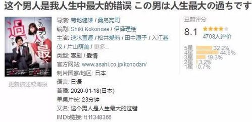 七成粉丝追剧后涌入，B社日版调查揭秘：衍生游戏热力飙升