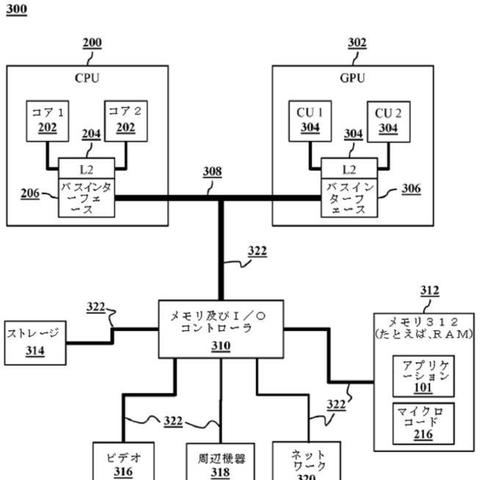 PS6专利曝光:全代兼容革新,或将改写游戏史 PS6专利曝光:全代兼容革新,或将改写游戏史