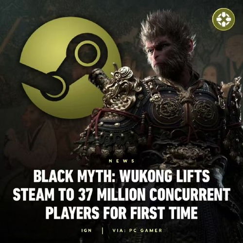 新春狂欢，黑神话悟空领衔，多款大作惊爆折扣，抢购新宠！