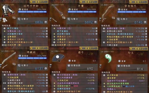 《仁王3》OC均分88，媒体盛赞97%，品质新高峰！